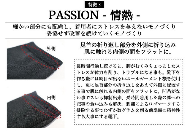 INNERFACT インナーファクト | ラウンド型 ショート丈(くるぶし丈)