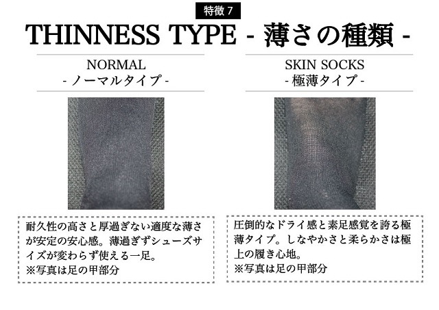 INNERFACT インナーファクト | ラウンド型 ショート丈(くるぶし丈)