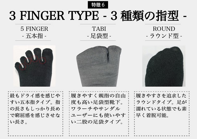 インナーファクト　セット INNERFACT インナーファクト | SKIN SOCKS 五本指 ショート丈(くるぶし
