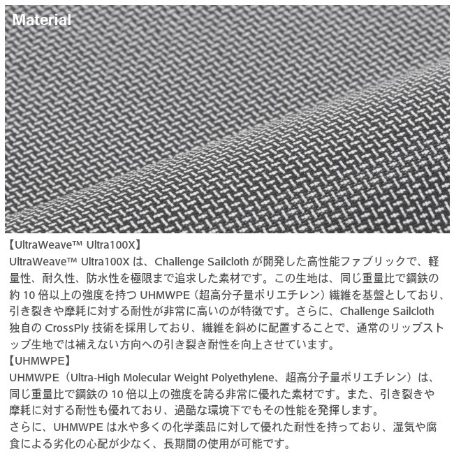 リッジマウンテンギア RIDGE MOUNTAIN GEAR サコッシュ ユニセックス Sacoche Unisex