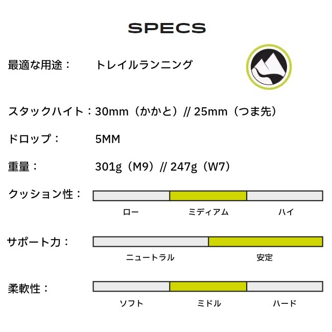 トポアスレチック topo athletic トラバース メンズ TRAVERSE Ms