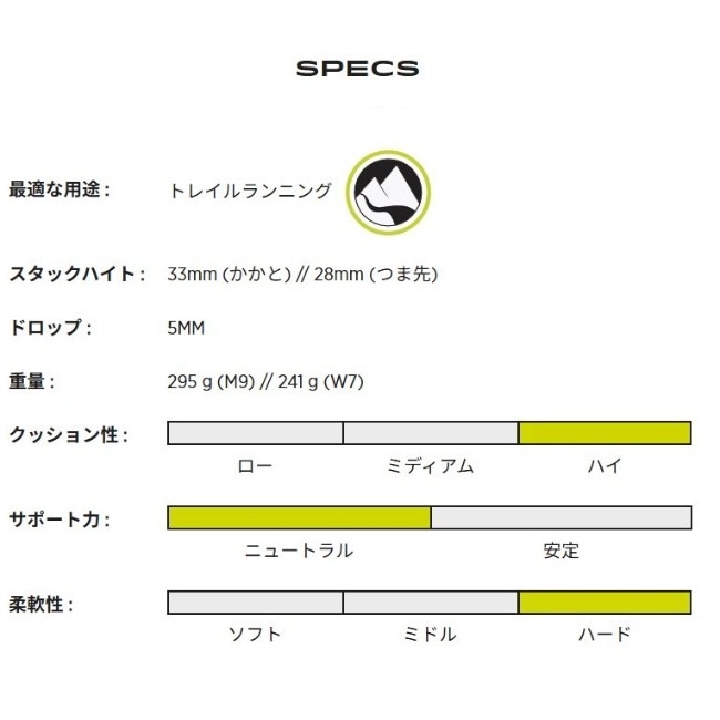 トポアスレチック topo athletic MTN レーサー 4 メンズ MTN RACER 4 Ms