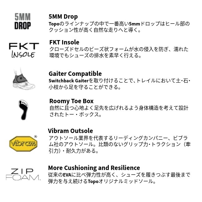 トポアスレチック topo athletic MTN レーサー 4 メンズ MTN RACER 4 Ms