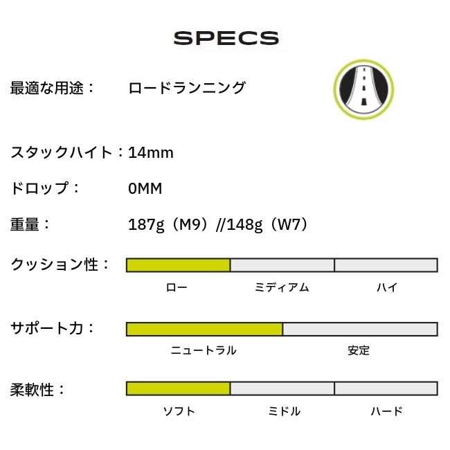 トポアスレチック topo athletic ST-6 Ms メンズ 