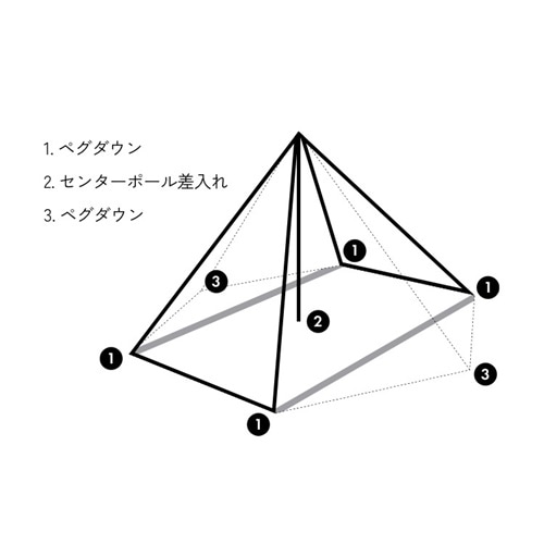 ゼインアーツ ZANE ARTS ゼクーM ZEKU-M PS-003 【1家族につき1