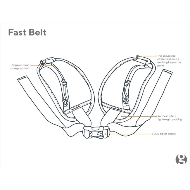ゴッサマーギア GossamerGear ファストベルト Fast Belt