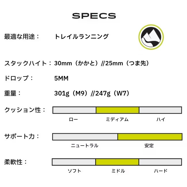 トポアスレチック topo athletic トラバース ウィメンズ TRAVERSE Ws