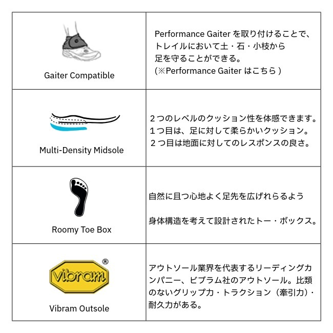 トポアスレチック topo athletic トラバース ウィメンズ TRAVERSE Ws