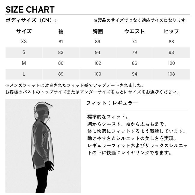 アークテリクス ARC'TERYX ベータジャケット メンズ Beta Jacket Ms