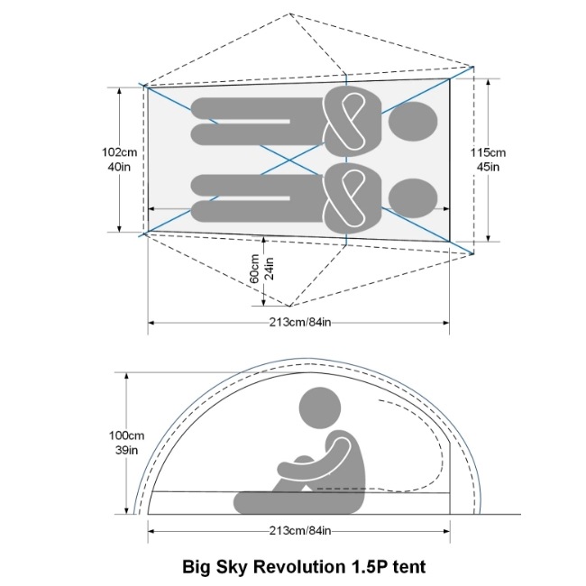 ビッグスカイ インターナショナル BIG SKY international