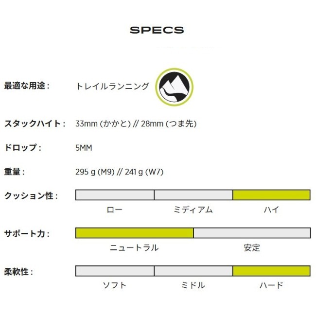 トポアスレチック topo athletic MTN レーサー 4 ウィメンズ MTN RACER 4 Ws