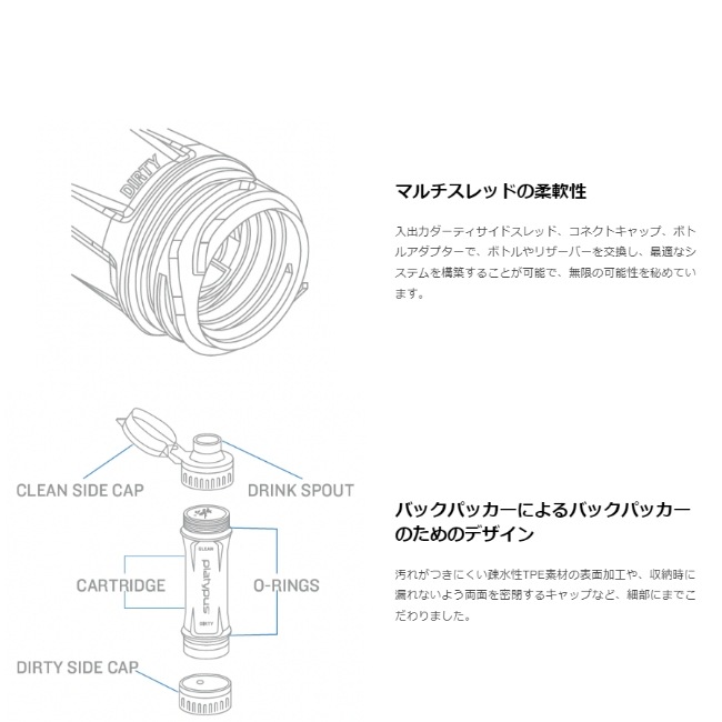 プラティパス platypus クイックドローマイクロフィルター | GLAGH グラフ