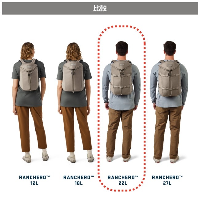 イエティ YETI ランチェロ 22L バックパック Ranchero 22L Backpack