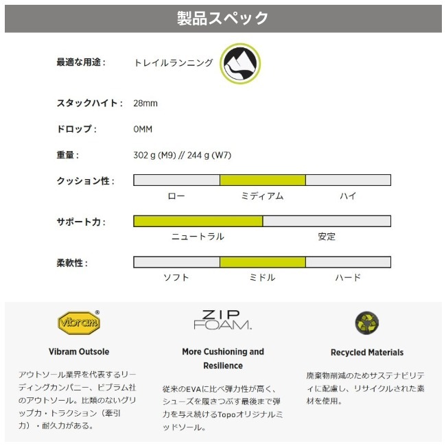 トポアスレチック topo athletic パースート 3 メンズ PURSUIT 3 Ms