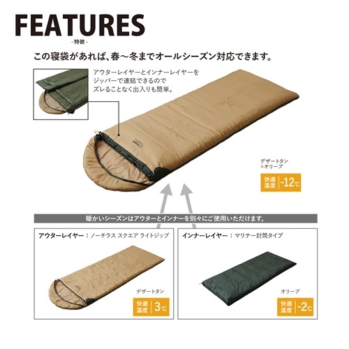 スナグパック Snugpak ベースキャンプ スリープシステム | GLAGH グラフ