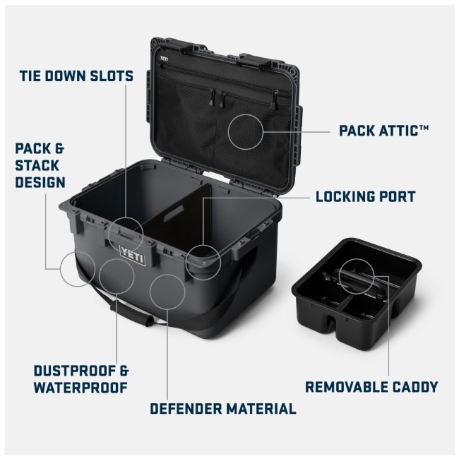 イエティ YETI ロードアウト ゴーボックス 30 2.0 ギアケース Loadout GoBox 30 Gear Case