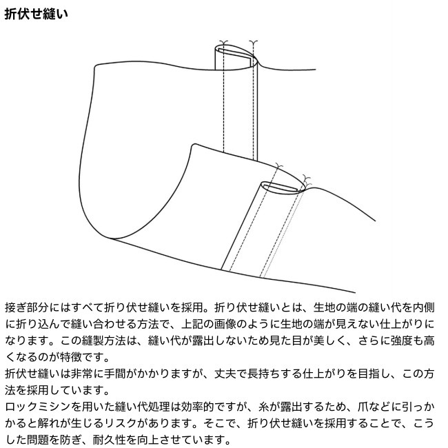 リッジマウンテンギア RIDGE MOUNTAIN GEAR ベーシックショートスリーブシャツ メンズ Basic Short Sleeve Shirt Ms
