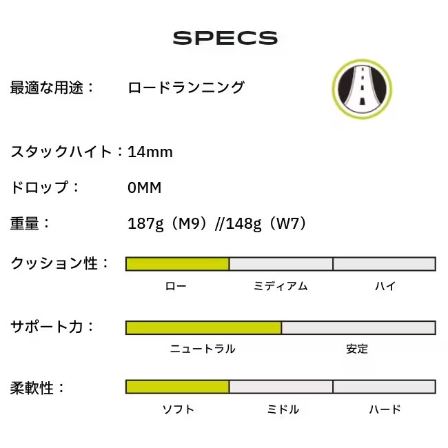 トポアスレチック topo athletic ST-6 ウィメンズ