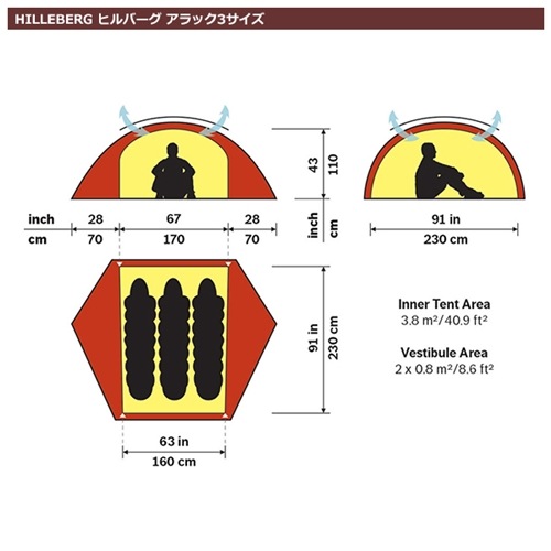 ヒルバーグ アラック3 レッド Hilleberg Allak 3 Red | GLAGH グラフ