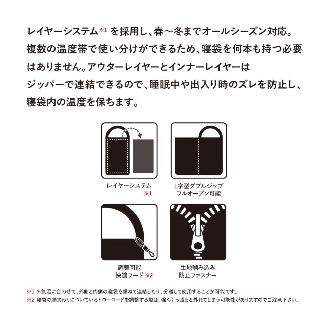 スナグパック Snugpak ベースキャンプ スリープシステム スクエア ライトジップ