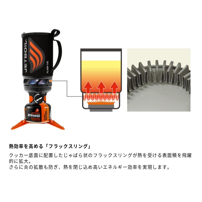 ジェットボイル JETBOIL フラッシュ1.0L