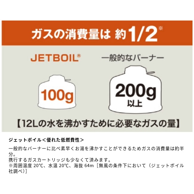 ジェットボイル JETBOIL フラッシュ1.0L
