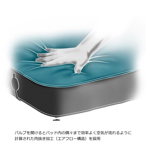 NEMO(ニーモ) ROAMER(ローマー) ダブル 【公式通販】