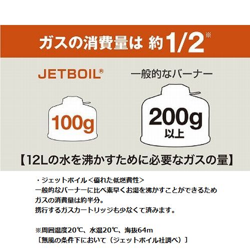 JETBOIL ジェットボイル JETBOILジップ | GLAGH グラフ