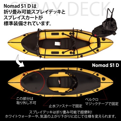 MRSパックラフト MRS Packraft ノマドS1 D Nomad S1 D