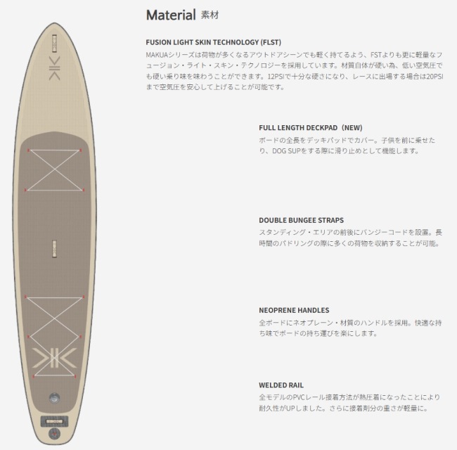 電動ポンプ付きKOKUA SUPボード MAKUA voyager MAKUA VOYAGER 長距離のSUPトリップ| KOKUA