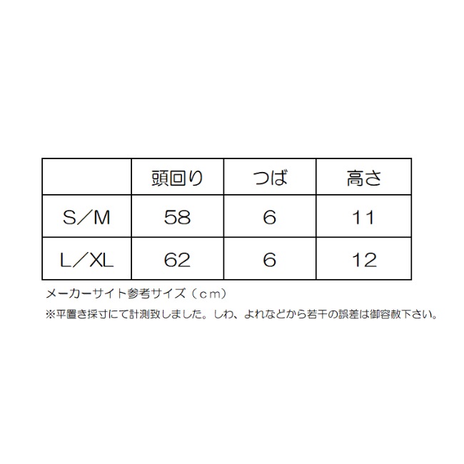 アウトドアリサーチ OUTDOOR RESEARCH スイフトバケットハット ユニセックス Swift Bucket Hat