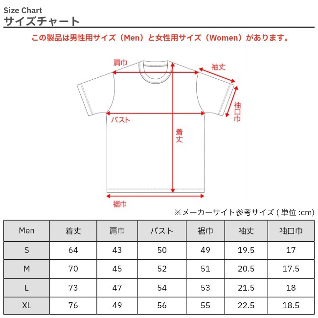 リッジマウンテンギア RIDGE MOUNTAIN GEAR メリノベーシックショートスリーブティー マイクロボーダー メンズ Merino Basic Short Sleeve Tee