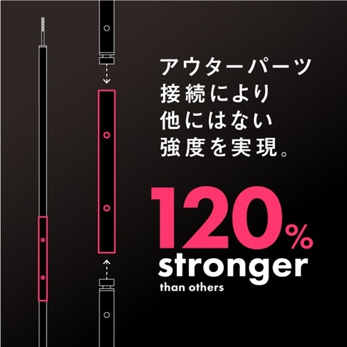 シナノワークス SINANO WORKS THE POLE SUB185 (サブポール) | GLAGH