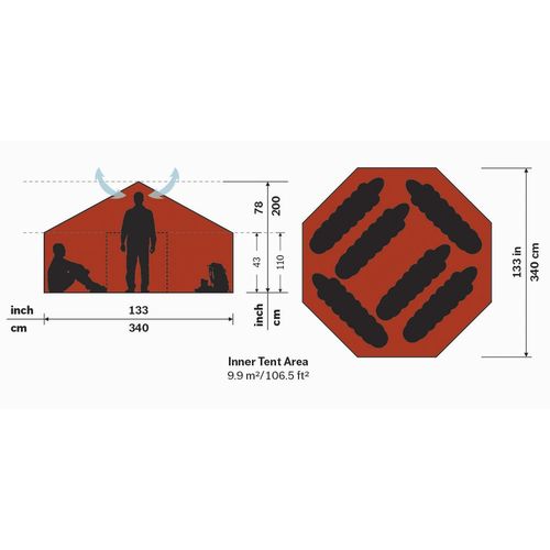 ヒルバーグ HILLEBERG アルタイ エクスペディション レッド ALTAI XP