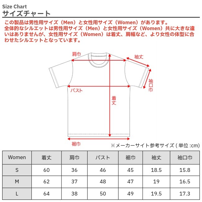 リッジマウンテンギア RIDGE MOUNTAIN GEAR メリノベーシックショートスリーブティー マイクロボーダー ウィメンズ Merino Basic Short Sleeve Tee