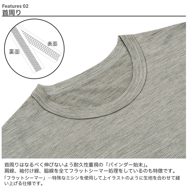 リッジマウンテンギア RIDGE MOUNTAIN GEAR メリノベーシックショートスリーブティー マイクロボーダー ウィメンズ Merino Basic Short Sleeve Tee