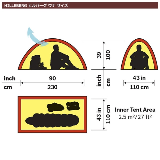ヒルバーグ ウナ レッド HILLEBERG UNNA ヒルバーグ ウナ レッド – aandfonlinestore