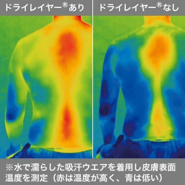 ファイントラック finetrack ドライレイヤークールＴメンズ