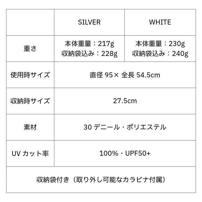 リノット ReKNOT ウルトラライトサンブロックアンブレラ オートマティック U/L SUNBLOCK UMBRELLA-AUTOMATIC-