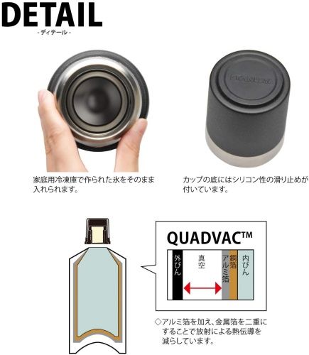 スタンレー STANLEY マスター真空ボトル 0.75L マットブラック | GLAGH