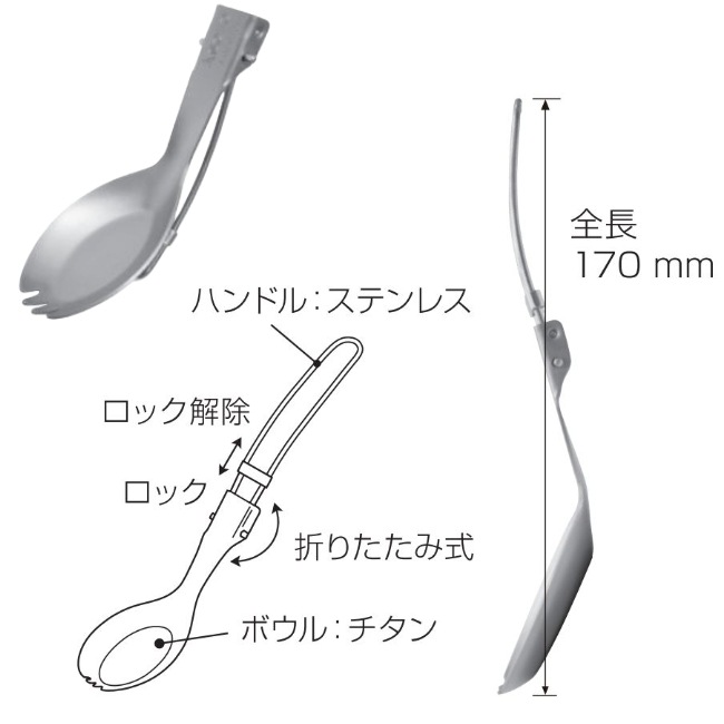 ソト SOTO レギュレーターストーブ Range ポケットスポーク ソト SOTO レギュレーターストーブ Range ポケットスポーク
