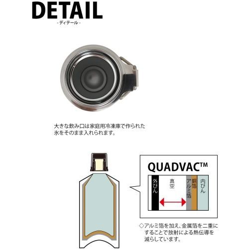 スタンレー STANLEY マスター真空ウォーターボトル 1L マットブラック