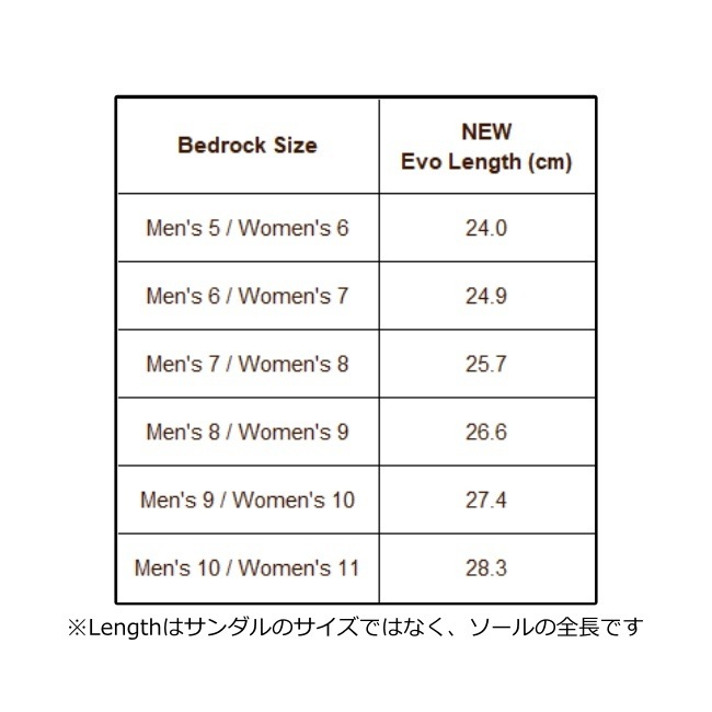 ベッドロックサンダル BEDROCK SANDALS ケルンエボサンダル Cairn Evo Sandal