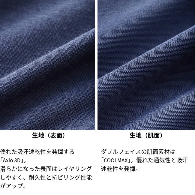 ティートンブロス Teton Bros. アクシオ 3D バラクラバ (ユニ