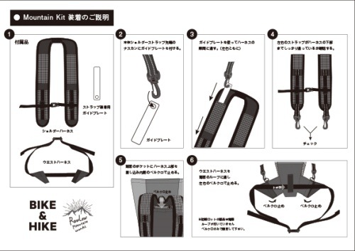 ロウロウマウンテンワークス RawLow Mountain Works マウンテンキット Mountain Kit