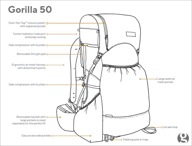 ゴッサマーギア GOSSAMER GEAR ゴリラ50 ウルトラライト GORILLA 50 Ultralight