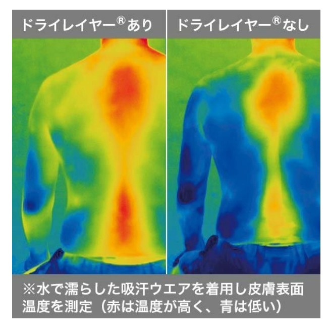 ファイントラック finetrack  ドライレイヤークールボクサー Ms 