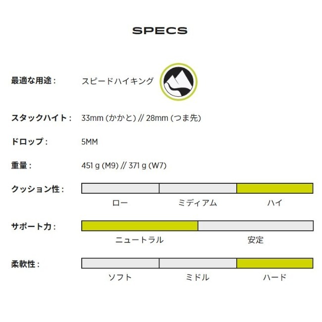 トポアスレチック topo athletic トレイルベンチャー 2 ウォータープルーフ メンズ TRAILVENTURE 2 WP Ms