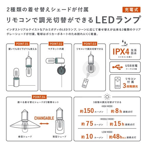 ポストジェネラル POST GENERAL ハングランプ タイプフォー HANG LAMP