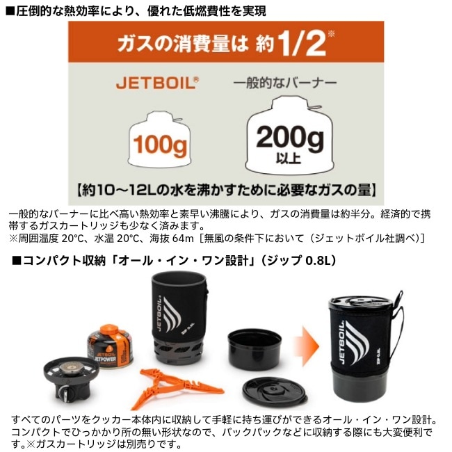 ジェットボイル ジップ JETBOIL ジェットボイル ZIPのご紹介です